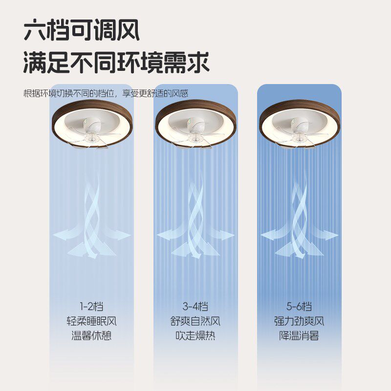 胡桃木吸顶摇头风扇灯中古风客厅灯卧室书房静音新中式护眼实木灯