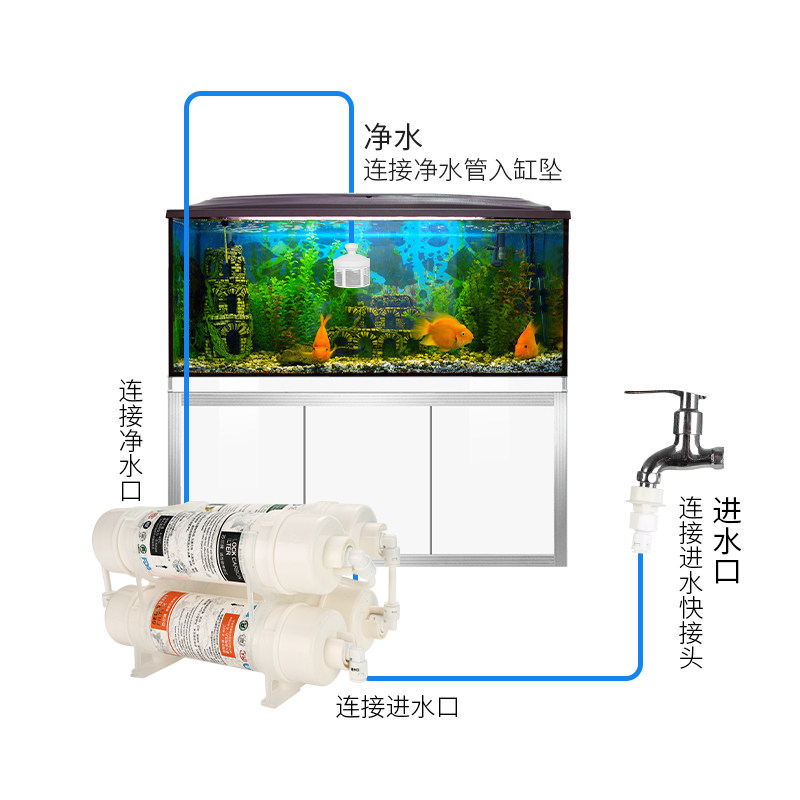 鱼缸除氯过滤器养鱼净水器免困水超滤活性炭过滤神器去余氯水族用