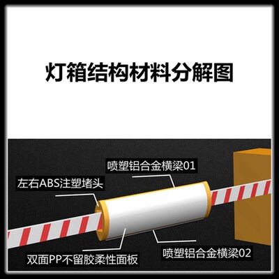 道闸灯箱广告灯箱停车杆收费杆拦车杆挡车杆升降杆直杆广告牌灯箱