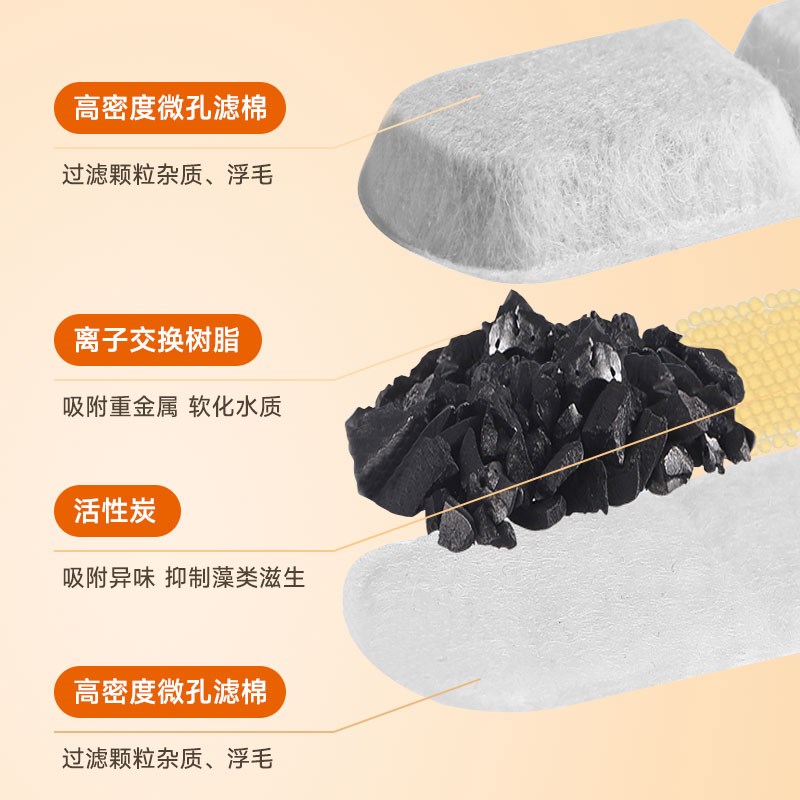 卷尾巴宠物两用饮水碗无线更静音多重净化吃喝一体喂食器猫狗通用