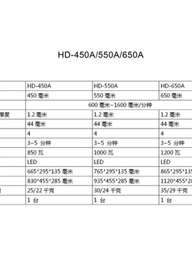 焕达HD650塑封机A1调速商用550过塑机450工业快速相片照片过膜机