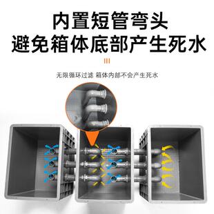 鱼缸底滤箱免打孔改虹吸管溪流缸下过滤滴流盒水族箱底滤槽系统仓