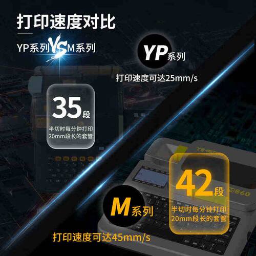 谊和M860/M880/M760/M780线号机号码管套管打印机手持便携电脑全