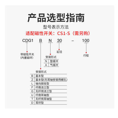注塑机170机械手上下引拔气缸配件CG1BN32 20 25-650-150-120-750