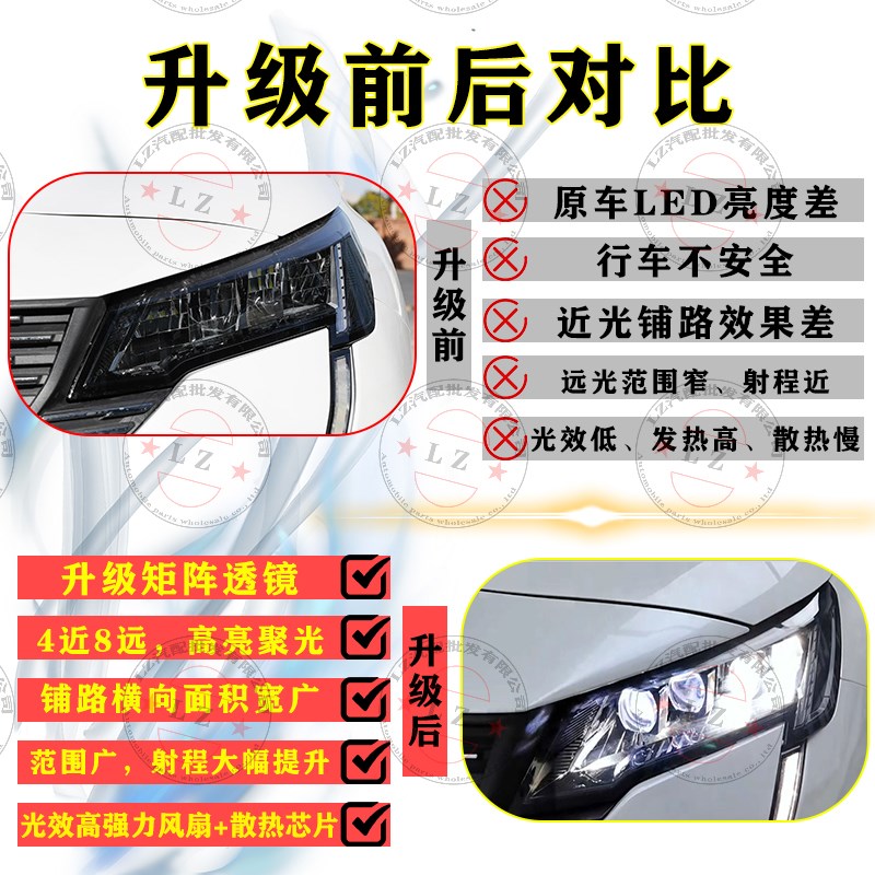 适用于22款新款标致408车灯升级 大灯改装矩阵大灯4近8远专车