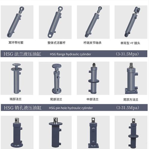 液压缸大全15吨高压货梯升降机电梯小型单向双向支腿法兰耳环油缸