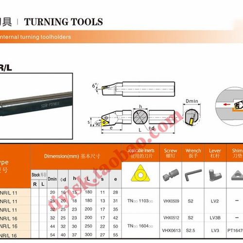 91度P型杠杆式车刀S20Q/25R/32S-PTFNR/L16无压板三角型内孔刀杆