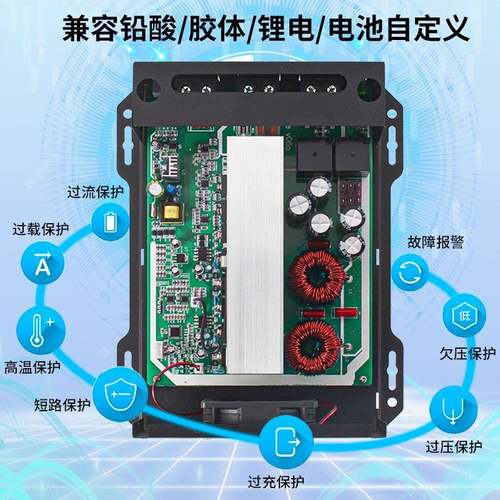 【A工厂直销新款上市】太0阳能MPP0T光伏控制器30A12V-112V-120V3