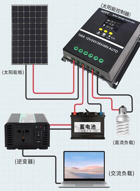 工厂8直供mp1pt00A80A6SY48100A0A动识自别12V24V36V4V智能太阳能