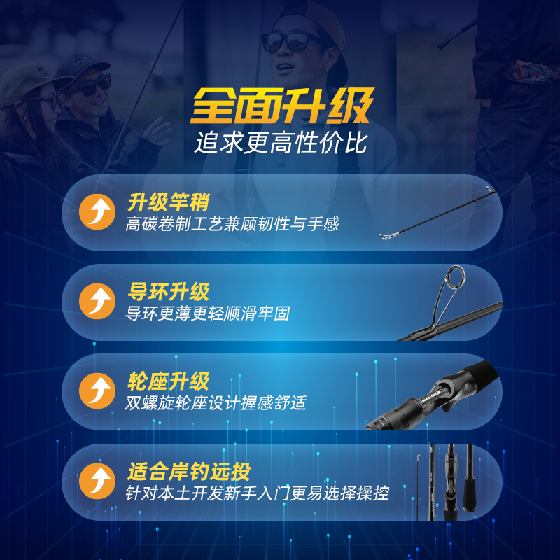 阿布23款bmax路亚竿 单竿直柄枪柄远投竿 多硬度淡海水通用钓鱼竿