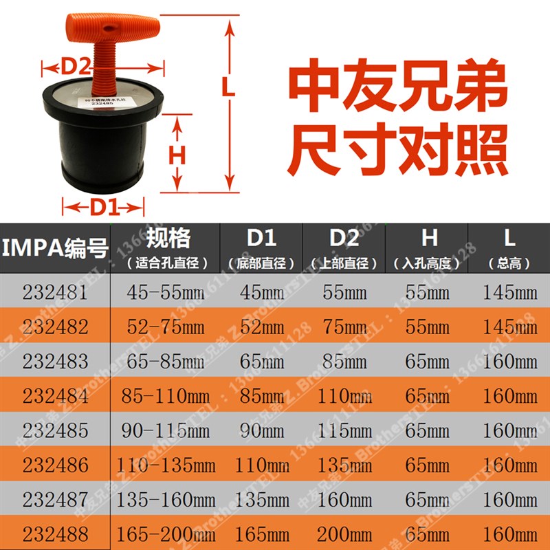 。排水孔栓口塞子堵孔防漏盖水塞返水管道堵漏水池死阻流塞下水道