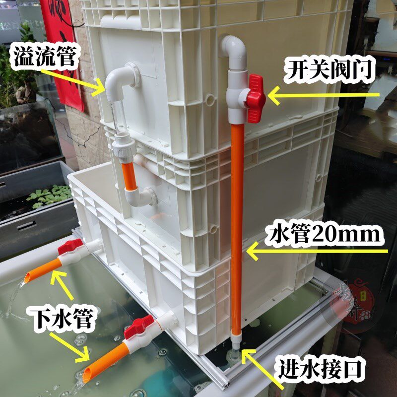 钓鱼养鱼箱过滤增氧海钓鱼塘鲤鱼罗非鱼养鱼专用箱大型周转箱加厚