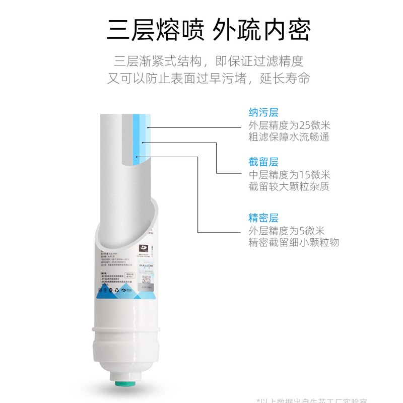 牛芯牌通用滤芯家用超滤机韩式大T33快接滤芯2分口五级套装净水器