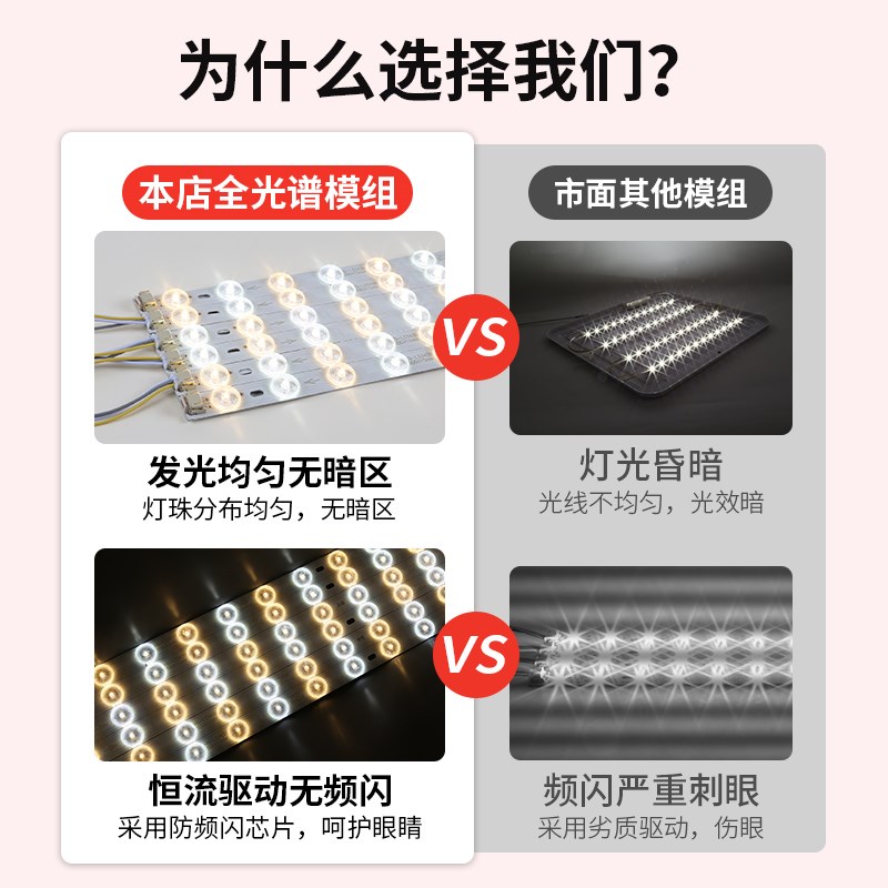 金雨莱 全光谱led吸顶灯灯芯替换改造灯板灯条灯盘长条贴片光源