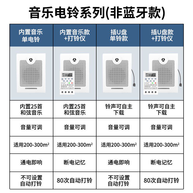 全自动智能音乐电铃学校工厂上下班校园上下课智能定时音乐铃220V
