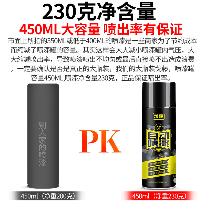 12瓶装 黑色自动喷漆灰色哑光黑灰舰浅灰汽车自行车改色手喷漆
