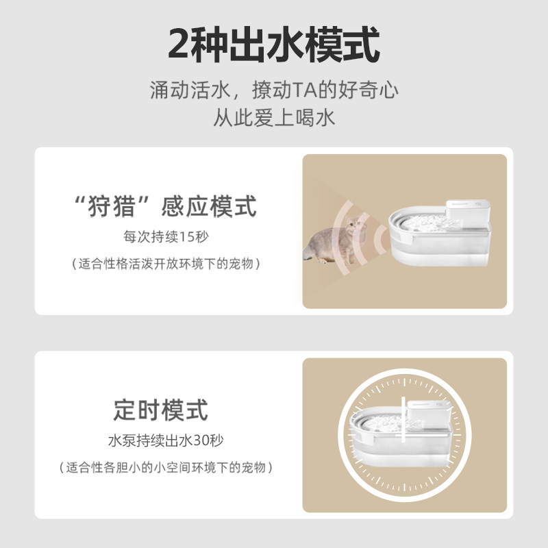 哈巴斯猫咪饮水机自动循环智能感应无线不插电超长待机宠物饮水器