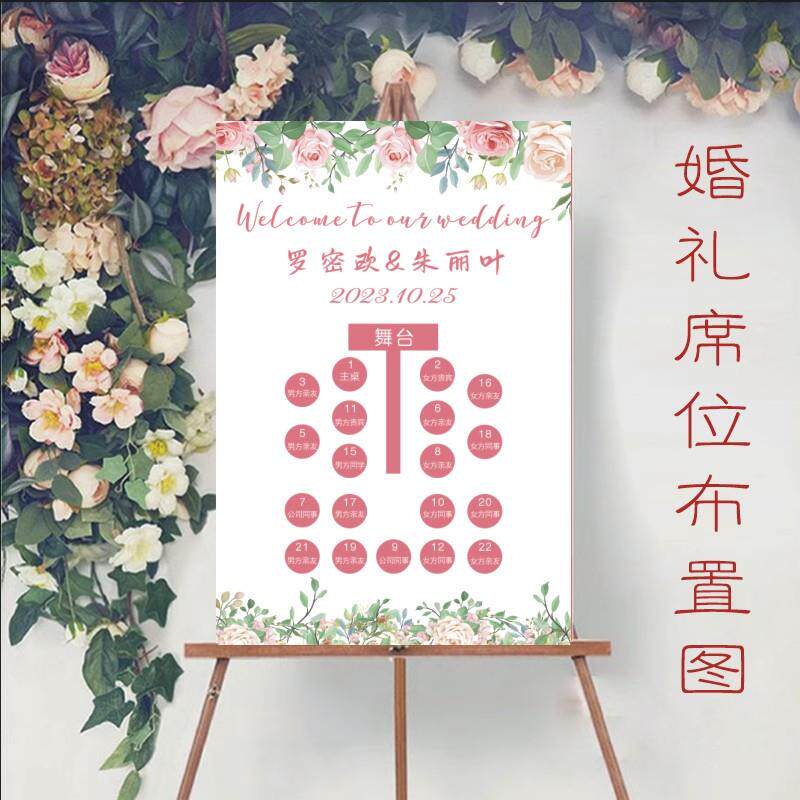 定制中式结婚名单海报婚礼座位图订婚宴席位图生日百日宴座次表kt