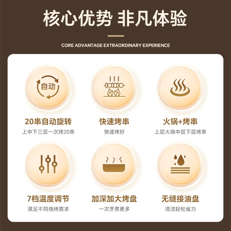 乐串烤肉锅自动旋转烤串机电烤炉无烟烧烤炉烤涮一体锅肉家用烤盘