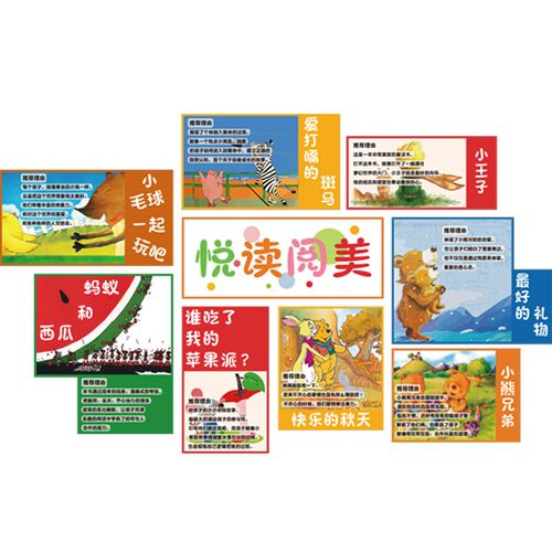 图书角布置装饰画阅览读区绘本馆墙面幼儿园童环创文化好推荐墙贴
