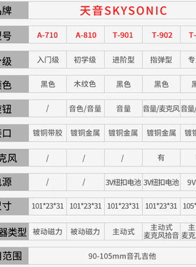 天音木吉他拾音器免开孔A710民谣古典吉它扩音器A810贴片拾音器