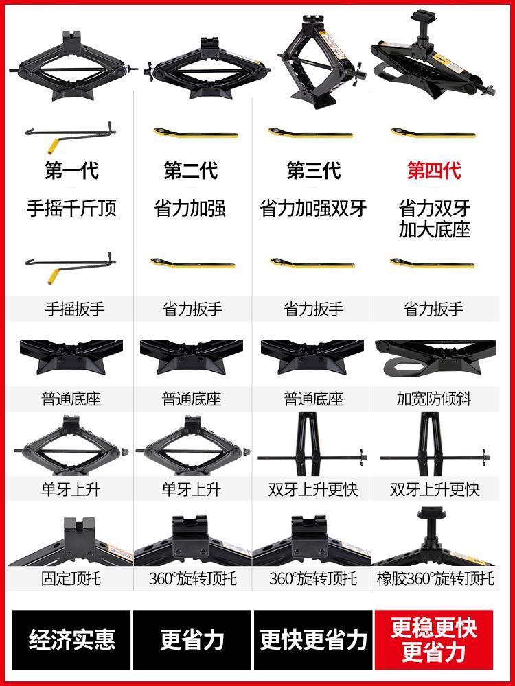 三轮车千斤顶专用卧式低位小汽车维修小型多功能液压电动车千斤顶