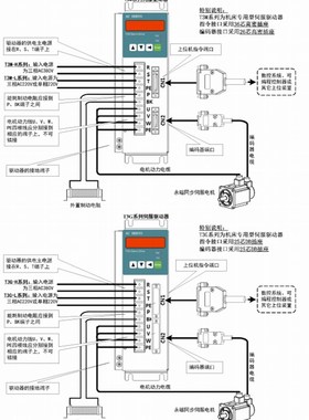 迈信广数6080110交流伺服电机驱动器130套装控制器400750W现货