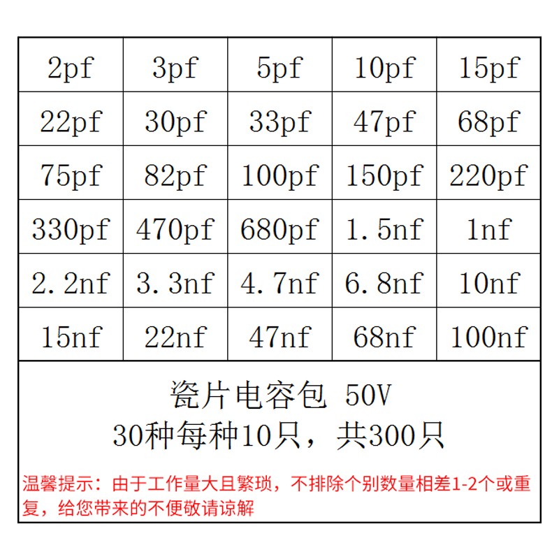 104瓷片103电容151/221/331/471/102/222/472/223/473 0.1uf100nf