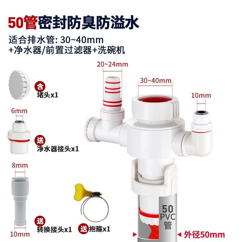 下水管防倒灌水槽防臭防返臭接头洗碗机75L下水道三头通密封圈神