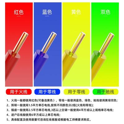 50米阳谷绿灯行BV电线铜
