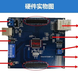 STM32F4 学习板 SOEM 电机控制 STM32H7 EtherCAT主站 新品 开发板