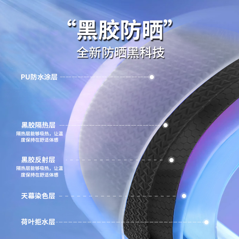 梦花园黑胶天幕帐篷户外露营野餐涂银防晒蝶形八角遮阳棚野营装备