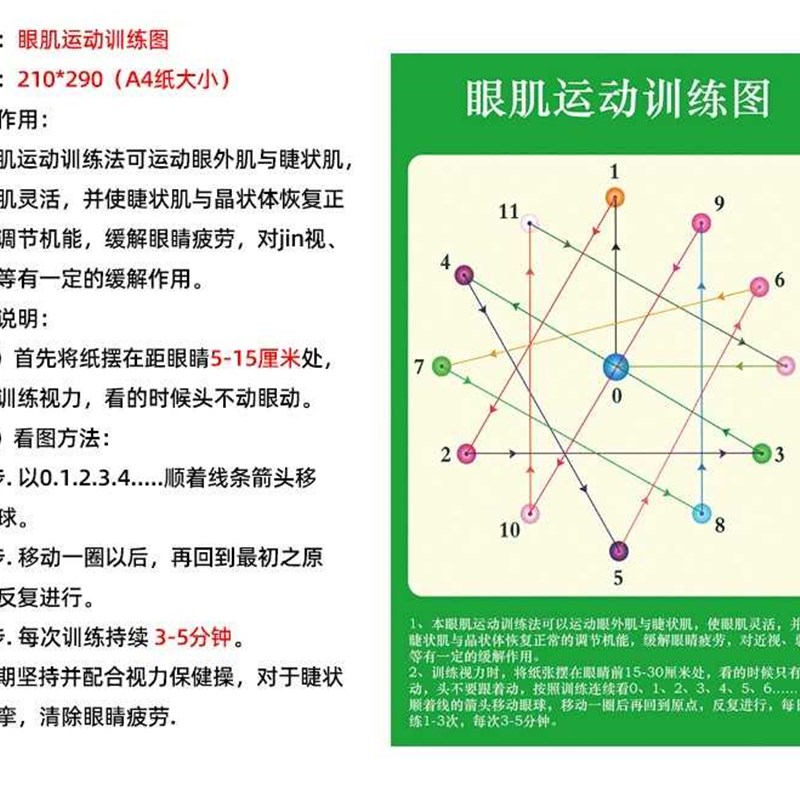 聚散球斜视矫正器儿童视力训练图视力检查表近视弱视训练图运动增