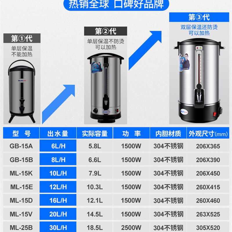 美莱特大容量304开水桶商用奶茶店20L保温桶家用电热开水器烧水桶