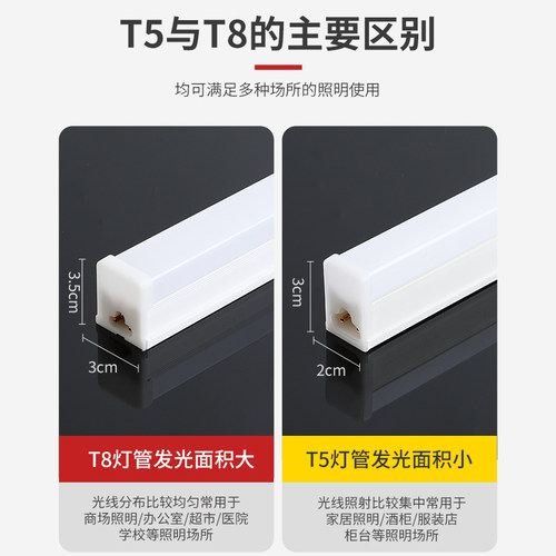 嘉迪斯照明T5t6T8 20W光管一体化led灯管节能支架全套日光超亮1.2