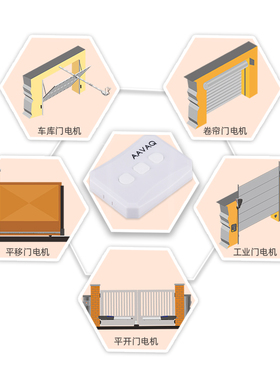 AAVAQ/锐玛电机AVANTI 家用墙壁无线遥控器电子门禁系统按钮开关
