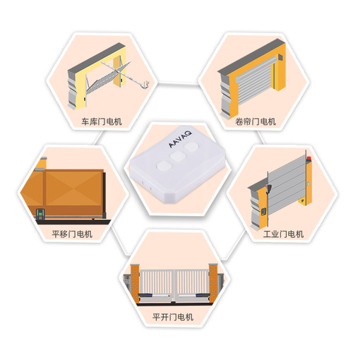AAVAQ/锐玛电机AVANTI 家用墙壁无线遥控器电子门禁系统按钮开关