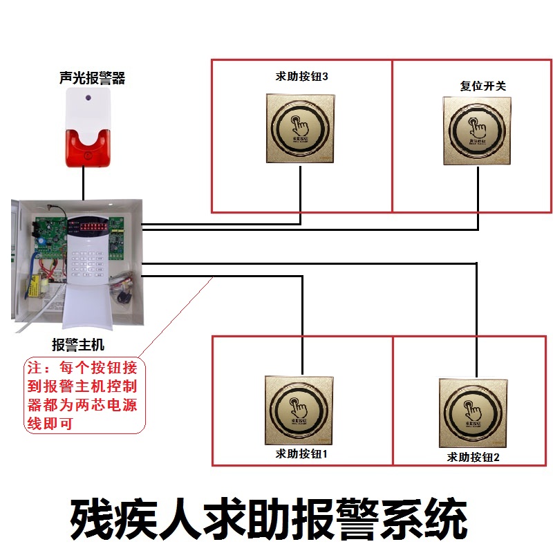 残卫求助报警系统残疾人无障碍卫生间按钮紧急呼叫控制器有线