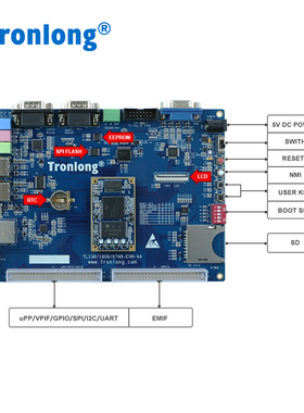 创龙C6748工业开发板 TI TMS320C6748 C674x 定点浮点DSP C6000