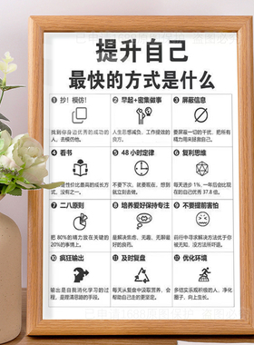 励志摆件富人思维提升自己自我激励强者心态桌面摆件相框摆台挂画