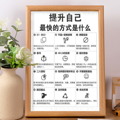 励志摆件富人思维提升自己自我激励强者心态桌面摆件相框摆台挂画