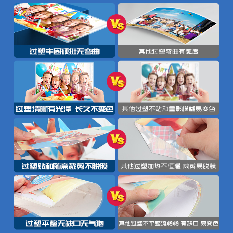 古德过塑机幼儿园塑封膜自封机塑封机家用小型过胶机照片封塑机办