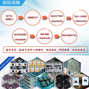 极速新款 袋卡片不干 车标贴机机头全自动流水线平面纸箱礼盒PE包装