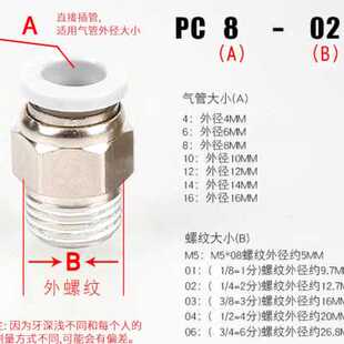 极速新款 PC6PC8 02PC12黑色对接气动接头 气管接头螺纹直通PC4