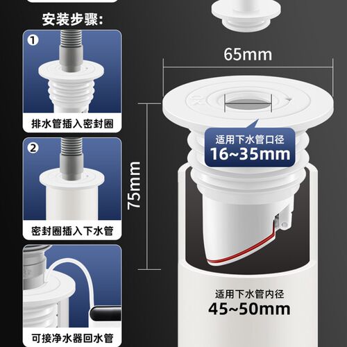 厨房脸盆洗衣机下水管道硅胶密封圈塞50排水管堵口器75防返臭神器