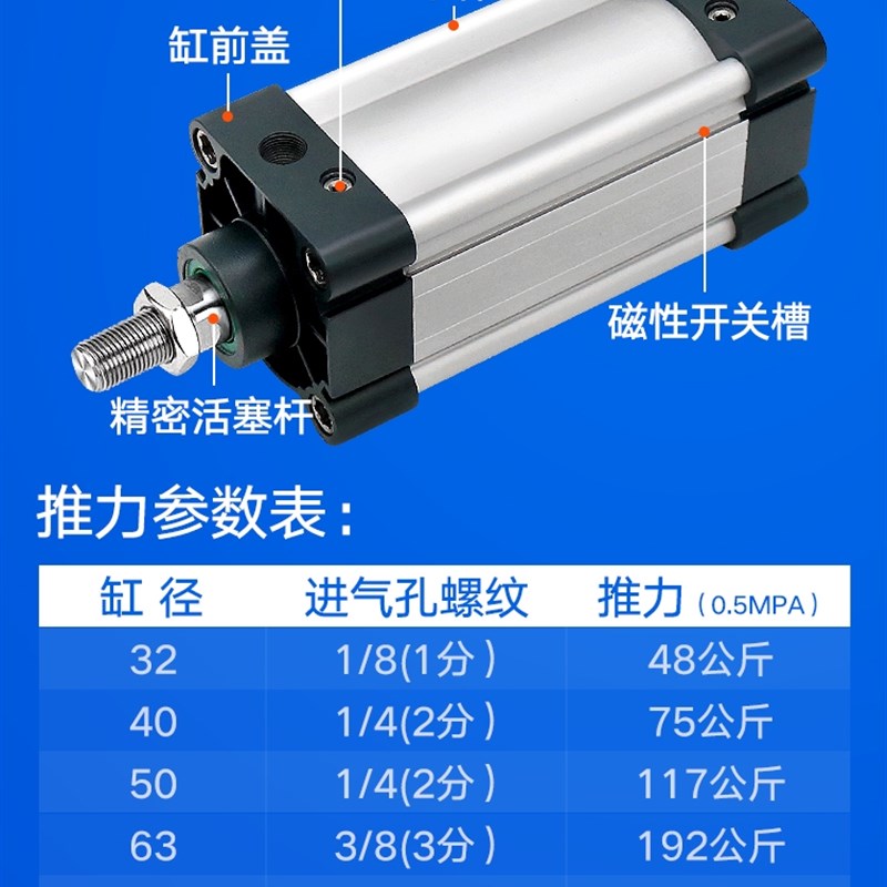 亚德客型气缸SAU32/40/50/63/80/100X25X50X75X100X125X150X175
