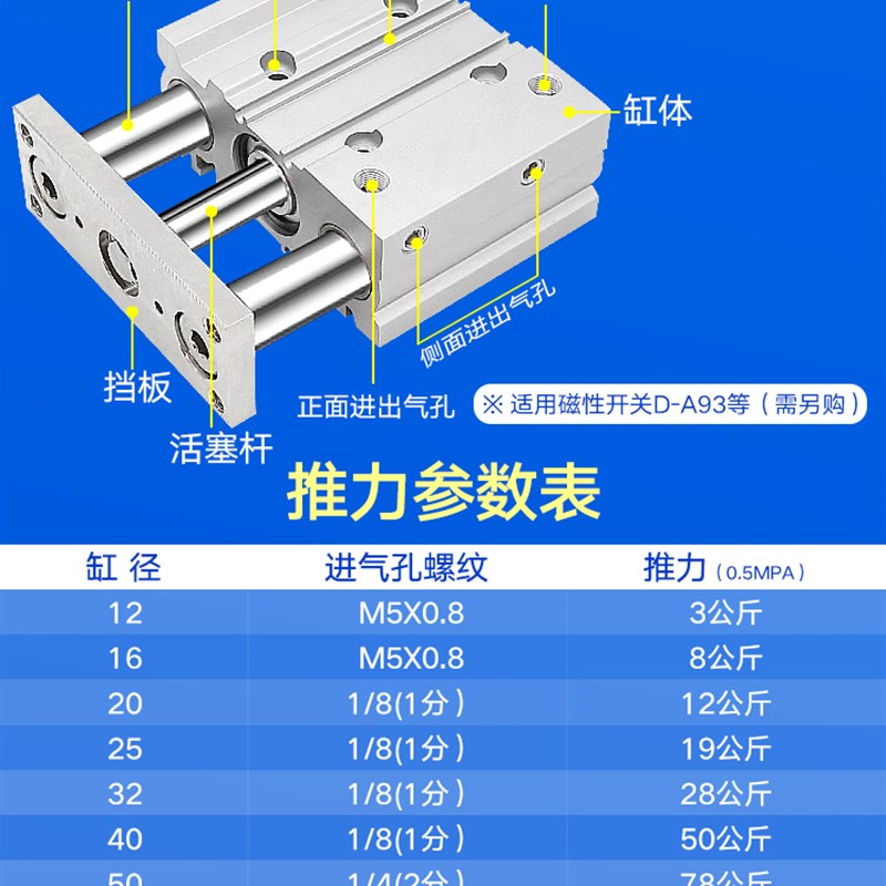 三轴三杆带导杆气缸小型气动MGPM12X16X20X25X32X40X50X63-10-400
