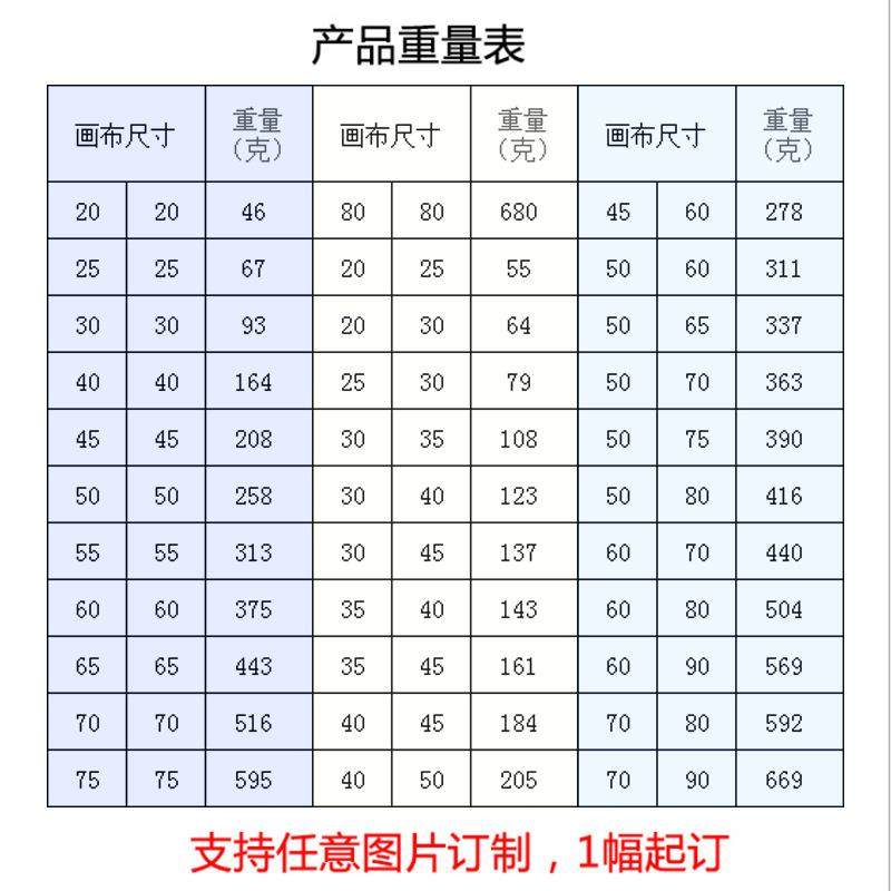 直销新款 5D钻石画满钻餐具插花点钻十字绣厨房圆钻外贸速卖通爆,居家布艺,钻石绣,淘宝优惠券,粉丝福利购,淘宝优惠卷