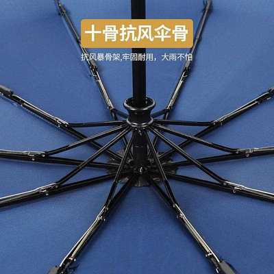 新款直销大量全自动大号折叠雨伞结实抗风男女双人雨伞晴雨伞可印