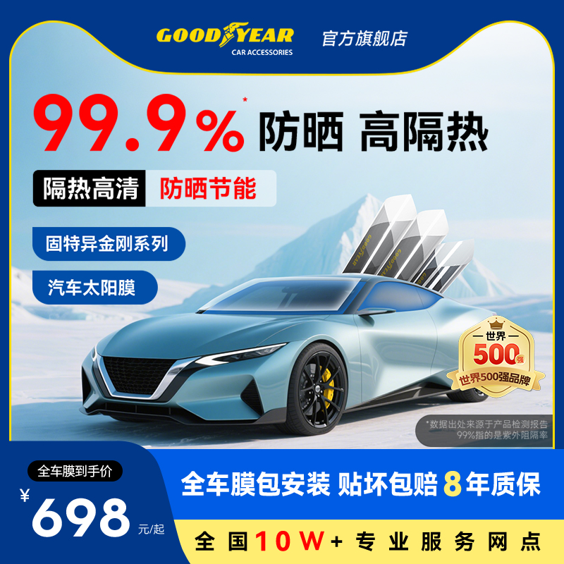 汽车贴膜适用于日产轩逸天籁逍客奇骏骐达全车太阳膜隔热防晒防爆